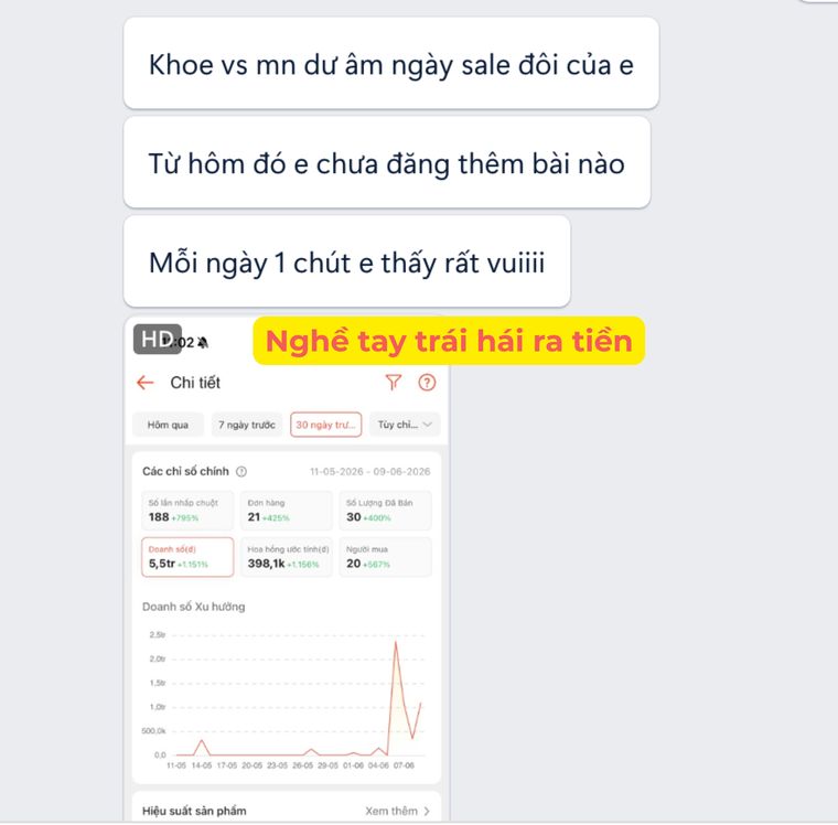 Kết quả hoa hồng affiliate của học viên